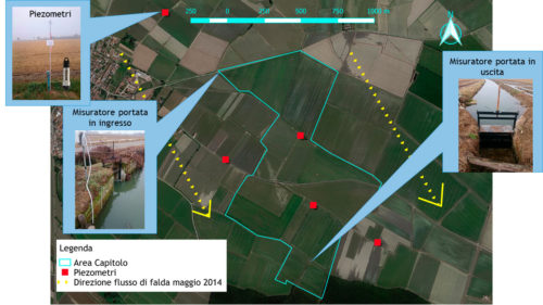 fig5 Figura 5 — Posizionamento della strumentazione installata all’interno dell’unità aziendale U2; le frecce gialle indicano la direzione principale di flusso nell’acquifero freatico